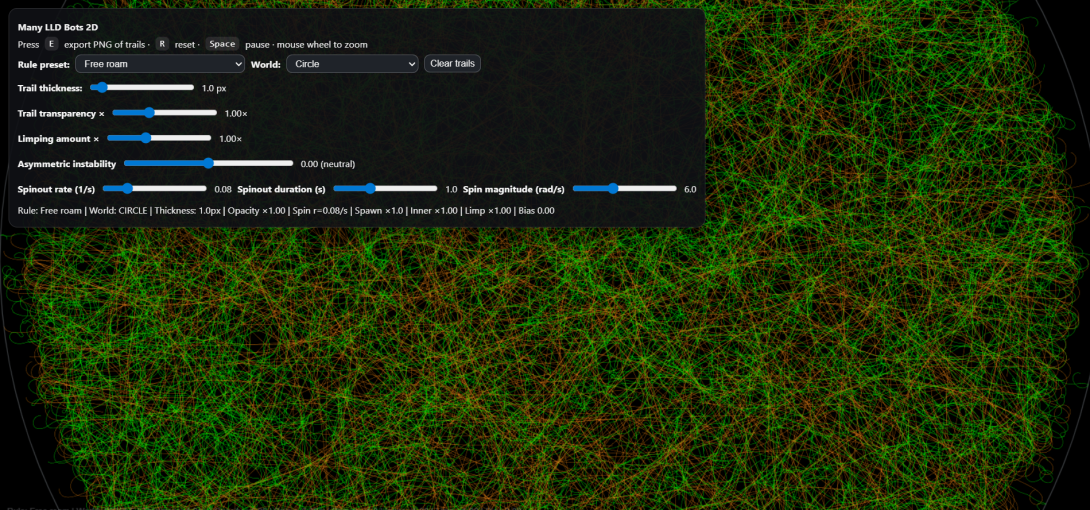Many LLD Bots 2D page. The interactive simulation is not screen reader accessible. A description is available below.