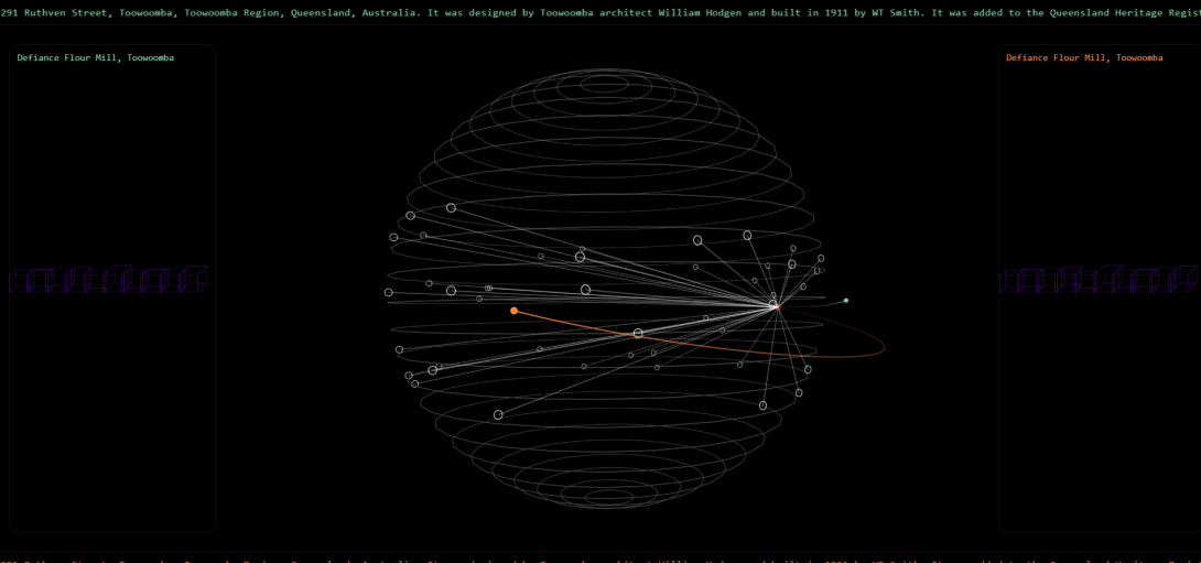 Planetary Network page. The interactive simulation is not screen reader accessible. A description is available below.