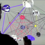 Meredith's drawing incorporated into a network that can be manipulated and explored - but doesn't move well on its own.